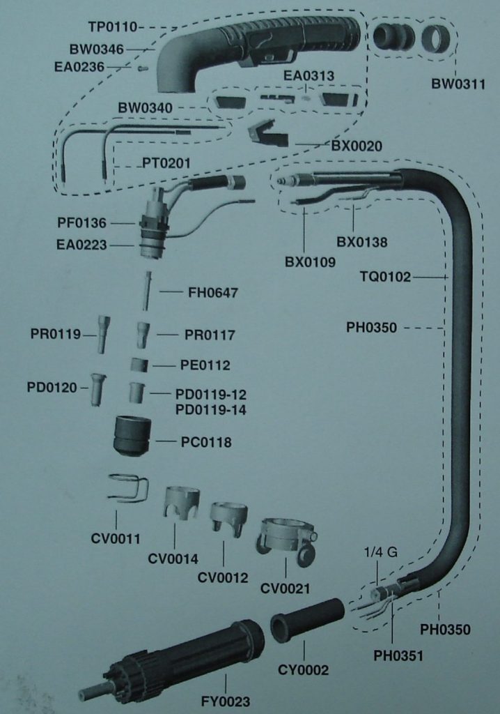 TRAFIMET S105